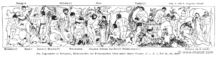 RI.1-0527.jpg - RI.1-0527: The Argonauts. Among others are Heracles, the Dioscuri, Mygdon, Jason, Periclymenus, and Tiphys. Athena, Apollo, Nike and Silenus are also depicted.Wilhelm Heinrich Roscher (Göttingen, 1845- Dresden, 1923), Ausfürliches Lexikon der griechisches und römisches Mythologie, 1884.