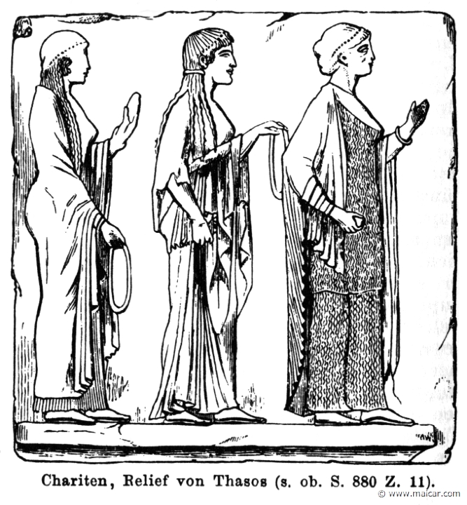 RI.1-0880.jpg - RI.1-0880: The Charites (Graces). Relief from Thasos. Wilhelm Heinrich Roscher (Göttingen, 1845- Dresden, 1923), Ausfürliches Lexikon der griechisches und römisches Mythologie, 1884.