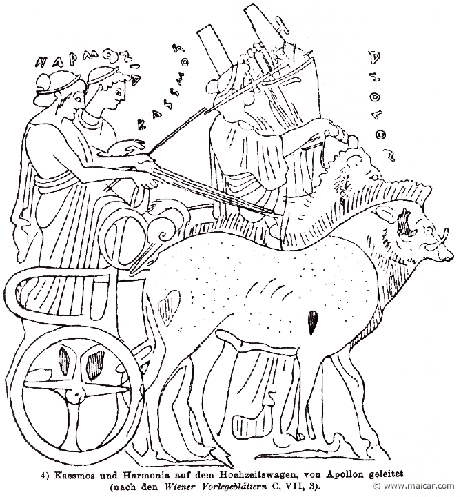 RII.1-0842.jpg - RII.1-0842: Cadmus and Harmonia in their wedding car, led by Apollo. Wilhelm Heinrich Roscher (Göttingen, 1845- Dresden, 1923), Ausfürliches Lexikon der griechisches und römisches Mythologie, 1884.