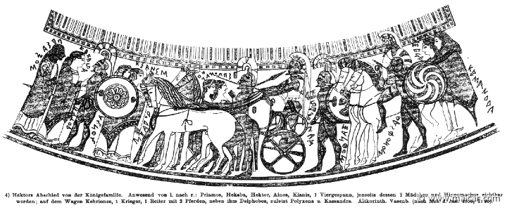 RIII.2-2954.jpg - RIII.2-2954: From left: Priam, Hecabe, Hector. From right: Cassandra, Polyxena, Deiphobus.Wilhelm Heinrich Roscher (Göttingen, 1845- Dresden, 1923), Ausfürliches Lexikon der griechisches und römisches Mythologie, 1884.