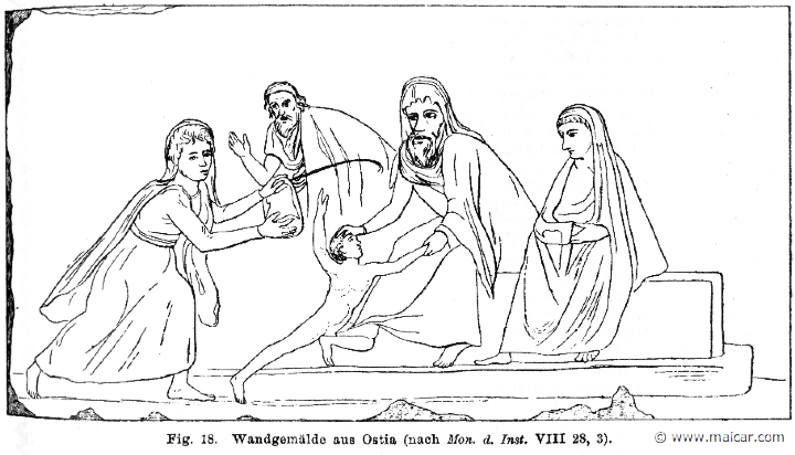 RII.1-1570.jpg - RII.1-1570: Cronos. Wilhelm Heinrich Roscher (Göttingen, 1845- Dresden, 1923), Ausfürliches Lexikon der griechisches und römisches Mythologie, 1884.