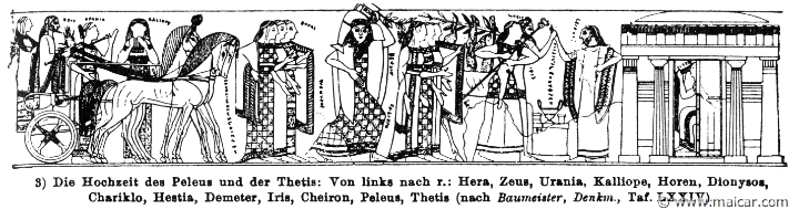 RV-0789.jpg - RV-0789: Marriage of Peleus and Thetis. From left: Hera, Zeus, Urania, Calliope, Dionysus, Chariclo, Hestia, Demeter, Iris, Chiron, Peleus, Thetis.Wilhelm Heinrich Roscher (Göttingen, 1845- Dresden, 1923), Ausfürliches Lexikon der griechisches und römisches Mythologie, 1884.