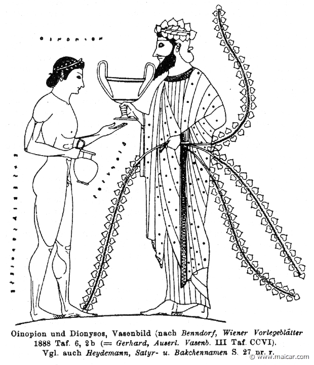 RIII.1-0794.jpg - RIII.1-0794: Oenopion and Dionysus. Wilhelm Heinrich Roscher (Göttingen, 1845- Dresden, 1923), Ausfürliches Lexikon der griechisches und römisches Mythologie, 1884.