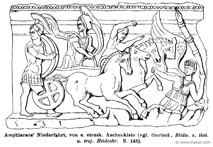 RI.1-0299.jpg - RI.1-0299: One of the ERINYES pulls Amphiaraus' chariot down the chasm. Wilhelm Heinrich Roscher (Göttingen, 1845- Dresden, 1923), Ausfürliches Lexikon der griechisches und römisches Mythologie, 1884.