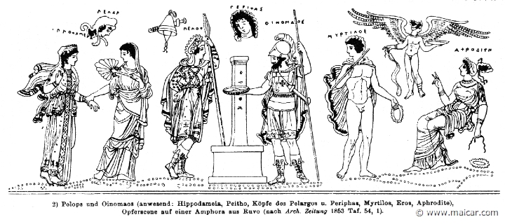 RIII.1-0775.jpg - RIII.1-0775: Hippodamia, Peitho, Pelops, Oenomaus, Myrtilus, Aphrodite. Wilhelm Heinrich Roscher (Göttingen, 1845- Dresden, 1923), Ausfürliches Lexikon der griechisches und römisches Mythologie, 1884.