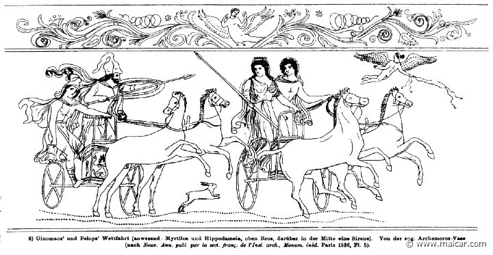 RIII.1-0782.jpg - RIII.1-0782: Pelops, Oenomaus, Hippodamia, Myrtilus. Wilhelm Heinrich Roscher (Göttingen, 1845- Dresden, 1923), Ausfürliches Lexikon der griechisches und römisches Mythologie, 1884.