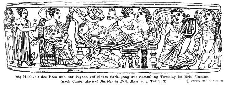 RIII.2-3250.jpg - RIII.2-3250: Wedding of Eros and Psyche.Wilhelm Heinrich Roscher (Göttingen, 1845- Dresden, 1923), Ausfürliches Lexikon der griechisches und römisches Mythologie, 1884.