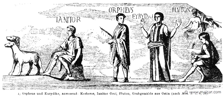 RIII.1-1175.jpg - RIII.1-1175: Cerberus, custodian, Orpheus, Eurydice, Hades. Wilhelm Heinrich Roscher (Göttingen, 1845- Dresden, 1923), Ausfürliches Lexikon der griechisches und römisches Mythologie, 1884.