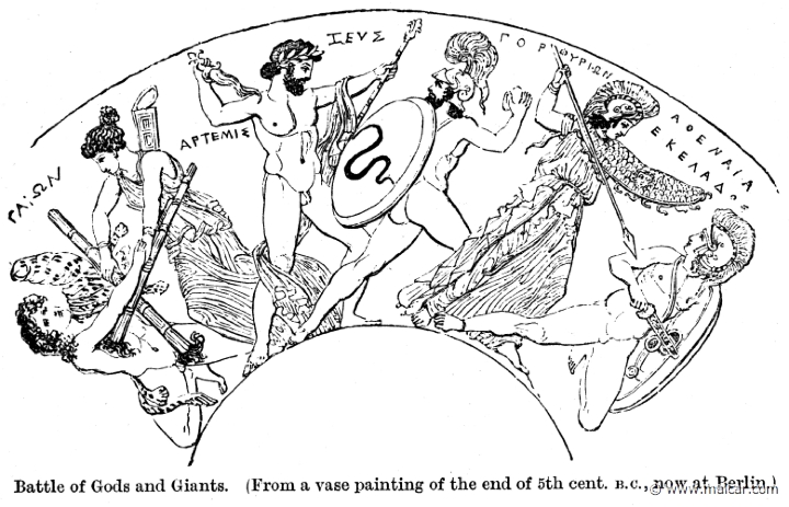 smi254.jpg - smi254: Gigantomachy. Sir William Smith, A Smaller Classical Dictionary of Biography, Mythology, and Geography (1898).