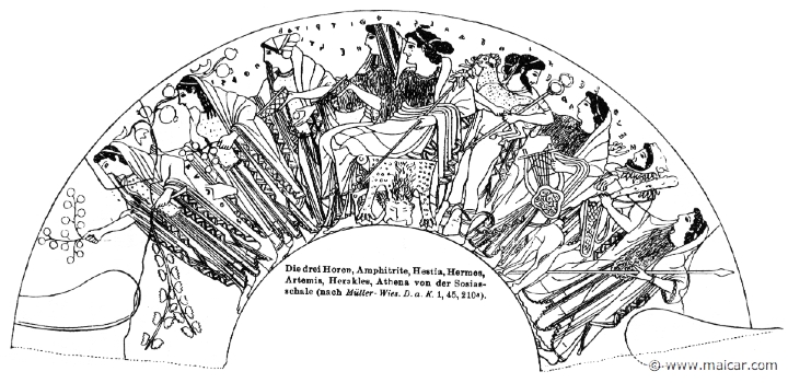 RI.2-2725.jpg - RI.2-2725: Three Horae, Amphitrite, Hestia, Hermes, Artemis, Heracles, and Athena. Wilhelm Heinrich Roscher (Göttingen, 1845- Dresden, 1923), Ausfürliches Lexikon der griechisches und römisches Mythologie, 1884.