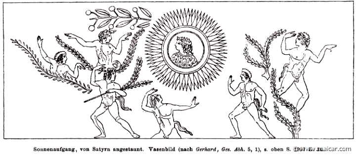 RI.2-1998.jpg - RI.2-1998: Helius. Satyrs contemplating the sunrise. Wilhelm Heinrich Roscher (Göttingen, 1845- Dresden, 1923), Ausfürliches Lexikon der griechisches und römisches Mythologie, 1884.