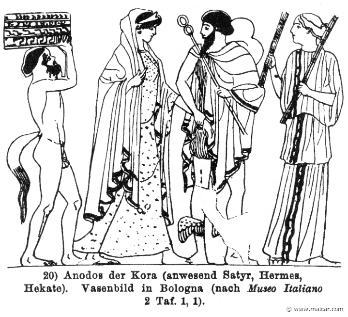 RII.1-1378.jpg - RII.1-1378: Hermes and Persephone, between a Satyr and Hecate. Wilhelm Heinrich Roscher (Göttingen, 1845- Dresden, 1923), Ausfürliches Lexikon der griechisches und römisches Mythologie, 1884.