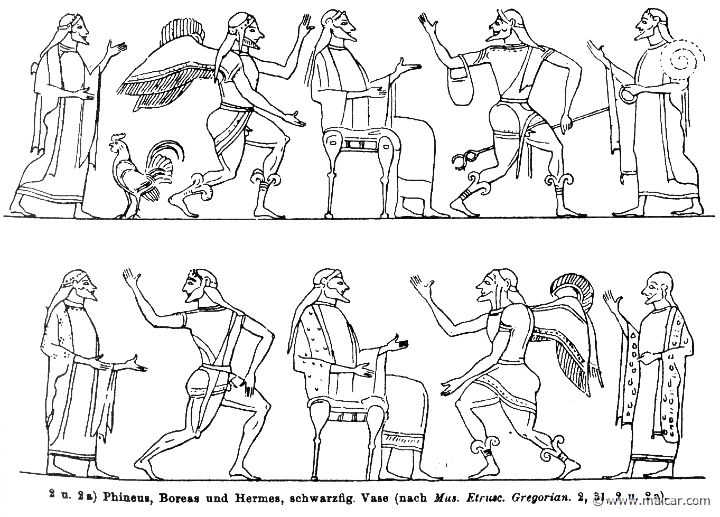 RIII.2-2366b.jpg - RIII.2-2366b: Phineus, Boreas, and Hermes.Wilhelm Heinrich Roscher (Göttingen, 1845- Dresden, 1923), Ausfürliches Lexikon der griechisches und römisches Mythologie, 1884.