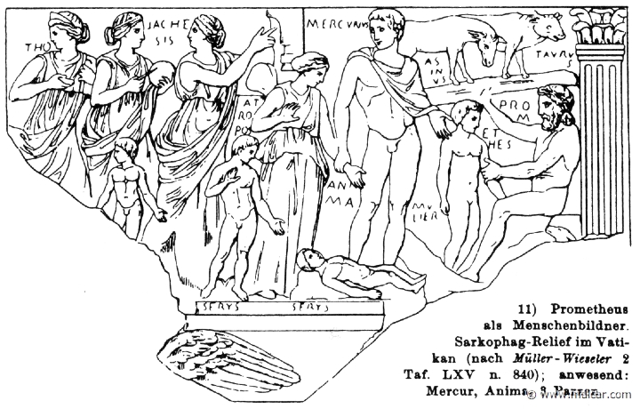 RIII.2-3106.jpg - RIII.2-3106: Prometheus creating mankind.Wilhelm Heinrich Roscher (Göttingen, 1845- Dresden, 1923), Ausfürliches Lexikon der griechisches und römisches Mythologie, 1884.