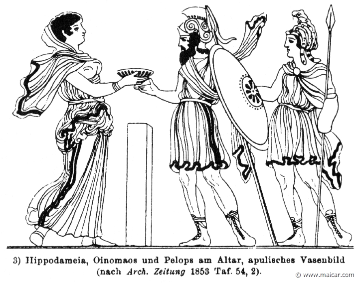 RIII.1-0778.jpg - RIII.1-0778: Hippodamia, Oenomaus, Pelops. Wilhelm Heinrich Roscher (Göttingen, 1845- Dresden, 1923), Ausfürliches Lexikon der griechisches und römisches Mythologie, 1884.