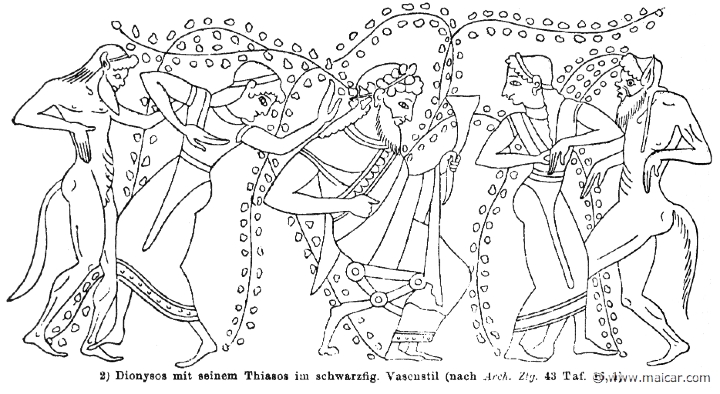 RII.2-2259b.jpg - RII.2-2259b: Dionysus and Maenads. Wilhelm Heinrich Roscher (Göttingen, 1845- Dresden, 1923), Ausfürliches Lexikon der griechisches und römisches Mythologie, 1884.