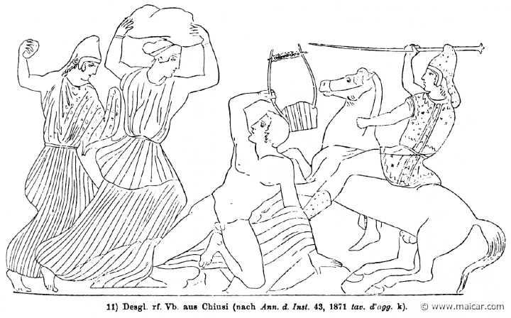 RIII.1-1186.jpg - RIII.1-1186: Maenads killing Orpheus. Wilhelm Heinrich Roscher (Göttingen, 1845- Dresden, 1923), Ausfürliches Lexikon der griechisches und römisches Mythologie, 1884.