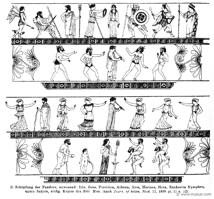 RIII.1-1527.jpg - RIII.1-1527: The creation of Pandora. Present: Iris, Zeus, Poseidon, Athena, Pandora, Ares, Hermes, Hera. Below: Nymphs and Satyrs. Wilhelm Heinrich Roscher (Göttingen, 1845- Dresden, 1923), Ausfürliches Lexikon der griechisches und römisches Mythologie, 1884.