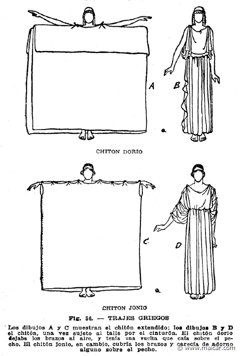 secco164.jpg - secco164: Trajes griegos. Chitón dorio y chitón jonio. Oscar Secco Ellauri, Pedro Daniel Baridón, Historia de los Griegos (CADEC, Montevideo).