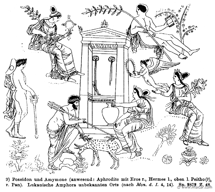 RIII.2-2871.jpg - RIII.2-2871: Hermes, Poseidon, Amymone, Eros, Aphrodite. Above: Peitho and Pan. Wilhelm Heinrich Roscher (Göttingen, 1845- Dresden, 1923), Ausfürliches Lexikon der griechisches und römisches Mythologie, 1884.