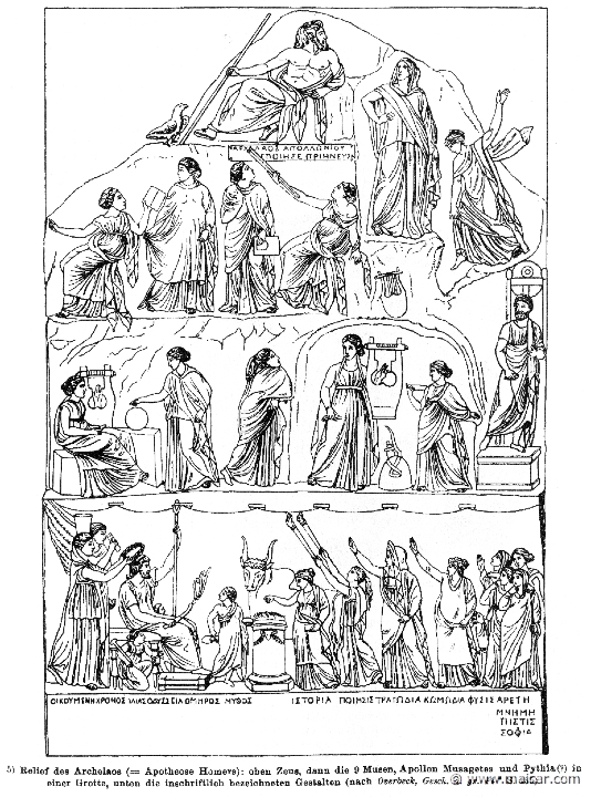 RII.2-3266.jpg - RII.2-3266: Apotheosis of Homer. Zeus, the nine Muses, Apollo. Wilhelm Heinrich Roscher (Göttingen, 1845- Dresden, 1923), Ausfürliches Lexikon der griechisches und römisches Mythologie, 1884.