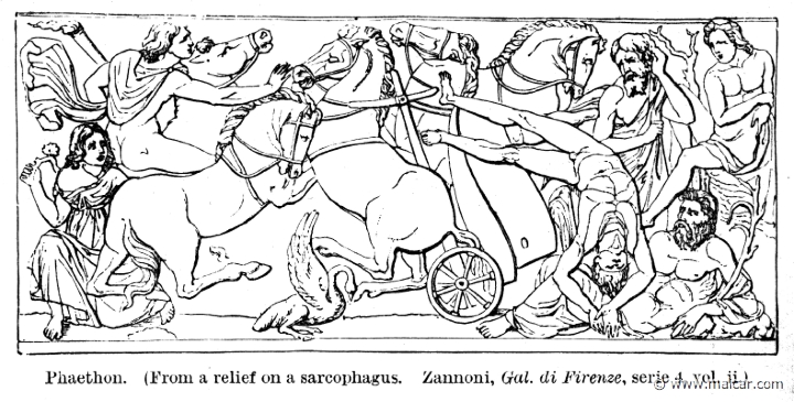 smi448.jpg - smi448: The Fall of Phaethon. Sir William Smith, A Smaller Classical Dictionary of Biography, Mythology, and Geography (1898).