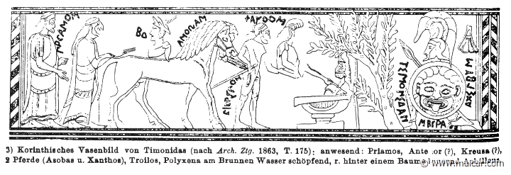 RIII.2-2951b.jpg - RIII.2-2951b: Troilus, Polyxena, Achilles. Wilhelm Heinrich Roscher (Göttingen, 1845- Dresden, 1923), Ausfürliches Lexikon der griechisches und römisches Mythologie, 1884.