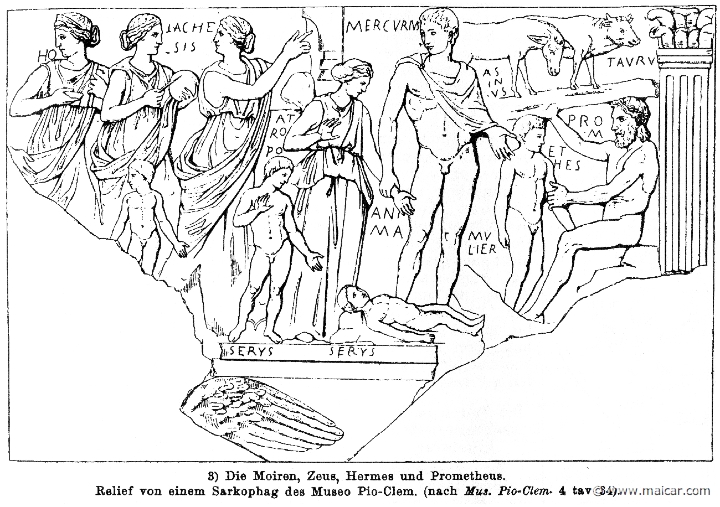 RII.2-3097.jpg - RII.2-3097: The three Moerae, a soul, Hermes, Prometheus.Wilhelm Heinrich Roscher (Göttingen, 1845- Dresden, 1923), Ausfürliches Lexikon der griechisches und römisches Mythologie, 1884.