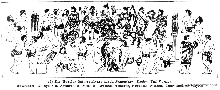 RIV-0497.jpg - RIV-0497: The satyr play vase in Naples, showing Dionysus and Ariadne (center, above), the Muse of Drama, Himerus, Heracles, Silenus, etc. Wilhelm Heinrich Roscher (Göttingen, 1845- Dresden, 1923), Ausfürliches Lexikon der griechisches und römisches Mythologie, 1884.