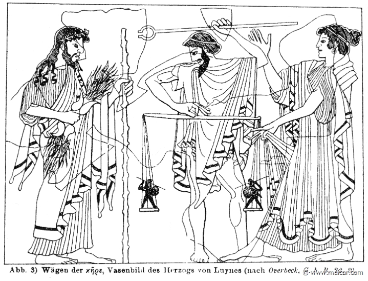 RII.1-1143.jpg - RII.1-1143: Zeus, Hades (weighing the Keres), and Persephone. Wilhelm Heinrich Roscher (Göttingen, 1845- Dresden, 1923), Ausfürliches Lexikon der griechisches und römisches Mythologie, 1884.