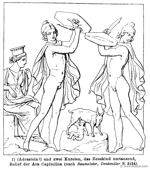 RII.1-1602.jpg - RII.1-1602: The Curetes, protecting the infant Zeus (under the goat Amalthea). Wilhelm Heinrich Roscher (Göttingen, 1845- Dresden, 1923), Ausfürliches Lexikon der griechisches und römisches Mythologie, 1884.