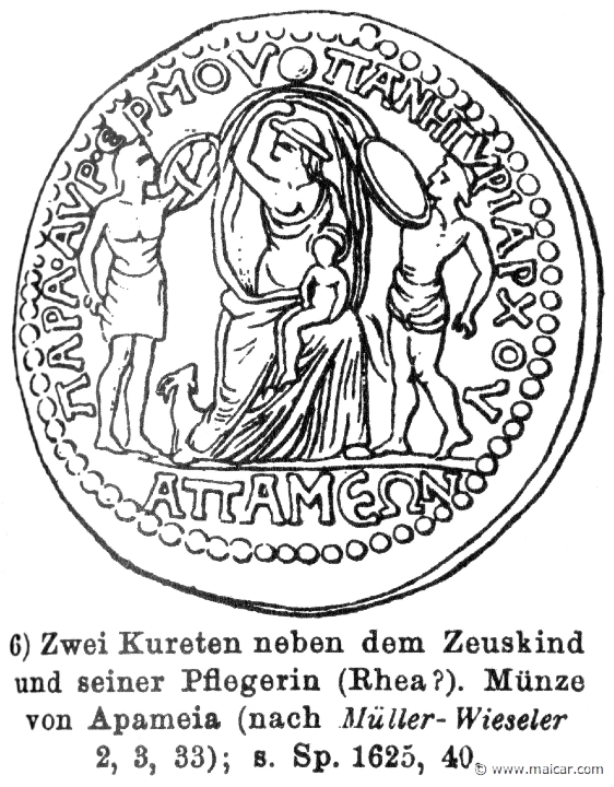 RII.1-1625.jpg - RII.1-1625: Two Curetes near the infant Zeus. Wilhelm Heinrich Roscher (Göttingen, 1845- Dresden, 1923), Ausfürliches Lexikon der griechisches und römisches Mythologie, 1884.