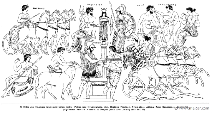 RIII.1-0779.jpg - RIII.1-0779: Offering of Oenomaus. In the chariot: Pelops and Hippodamia. Above: Myrtilus, Poseidon, Athena, Zeus, Ganymedes, Aphrodite. Wilhelm Heinrich Roscher (Göttingen, 1845- Dresden, 1923), Ausfürliches Lexikon der griechisches und römisches Mythologie, 1884.