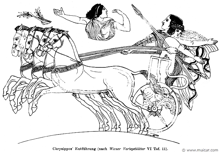 RI.1-0903.jpg - RI.1-0903: The abduction of Chrysippus by Pelops.Wilhelm Heinrich Roscher (Göttingen, 1845- Dresden, 1923), Ausfürliches Lexikon der griechisches und römisches Mythologie, 1884.