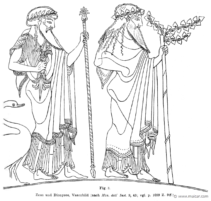 RI.1-1097.jpg - RI.1-1097: Zeus and DionysusWilhelm Heinrich Roscher (Göttingen, 1845- Dresden, 1923), Ausfürliches Lexikon der griechisches und römisches Mythologie, 1884.