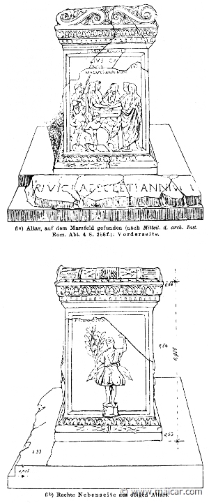 RII.2-1895.jpg - RII.2-1895: Lares.Wilhelm Heinrich Roscher (Göttingen, 1845- Dresden, 1923), Ausfürliches Lexikon der griechisches und römisches Mythologie, 1884.