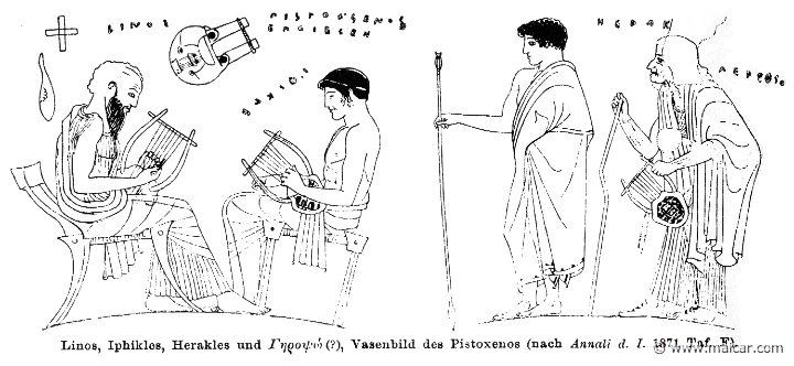 RII.2-2059.jpg - RII.2-2059: Linus, Iphicles and Heracles.Wilhelm Heinrich Roscher (Göttingen, 1845- Dresden, 1923), Ausfürliches Lexikon der griechisches und römisches Mythologie, 1884.