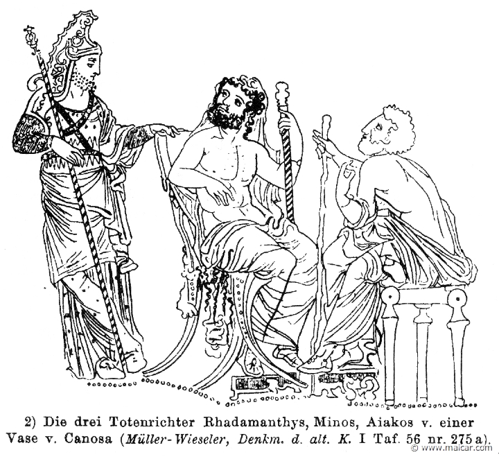 RII.2-3003b.jpg - RII.2-3003b: The three Judges of the Dead: Rhadamanthys, Minos and Aeacus.Wilhelm Heinrich Roscher (Göttingen, 1845- Dresden, 1923), Ausfürliches Lexikon der griechisches und römisches Mythologie, 1884.