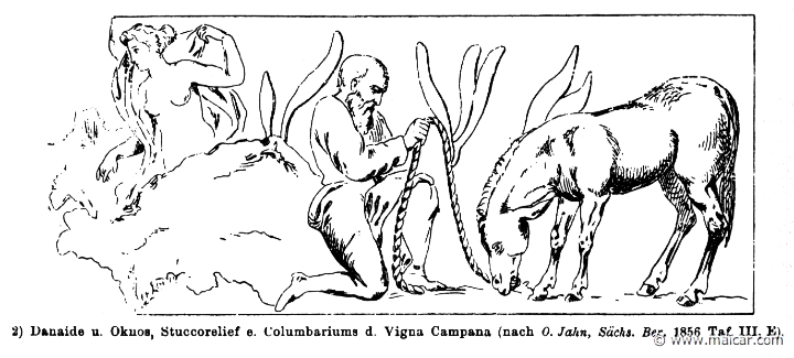 RIII.1-0823.jpg - RIII.1-0823: Danaid and Ocnus.Wilhelm Heinrich Roscher (Göttingen, 1845- Dresden, 1923), Ausfürliches Lexikon der griechisches und römisches Mythologie, 1884.