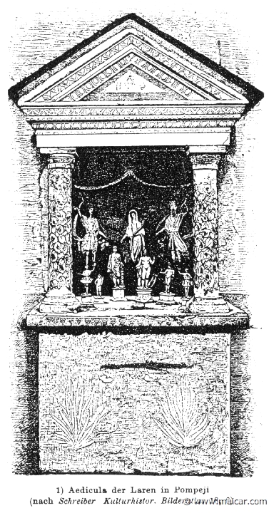 RIII.2-1886.jpg - RIII.2-1886: The Lares.Wilhelm Heinrich Roscher (Göttingen, 1845- Dresden, 1923), Ausfürliches Lexikon der griechisches und römisches Mythologie, 1884.