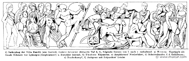 RIII.2-2674.jpg - RIII.2-2674: The Seven at Nemea and scenes of the Theban war.Wilhelm Heinrich Roscher (Göttingen, 1845- Dresden, 1923), Ausfürliches Lexikon der griechisches und römisches Mythologie, 1884.