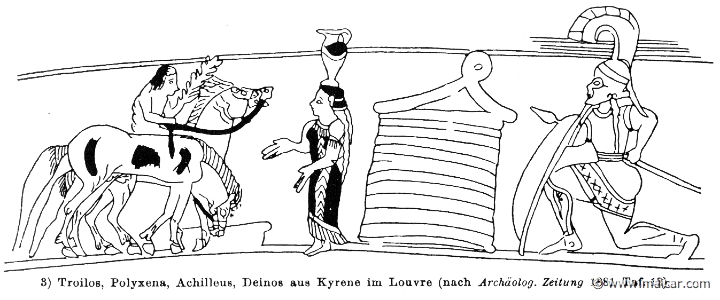 RIII.2-2725.jpg - RIII.2-2725: Troilus, Polyxena, and Achilles.Wilhelm Heinrich Roscher (Göttingen, 1845- Dresden, 1923), Ausfürliches Lexikon der griechisches und römisches Mythologie, 1884.