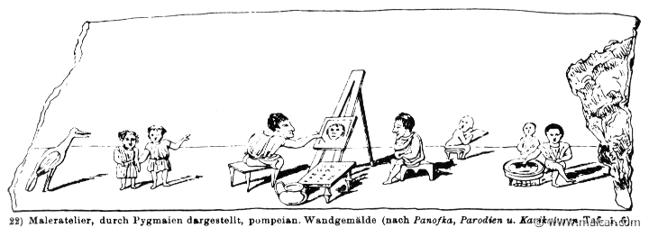 RIII.2-3310.jpg - RIII.2-3310: Pygmies.Wilhelm Heinrich Roscher (Göttingen, 1845- Dresden, 1923), Ausfürliches Lexikon der griechisches und römisches Mythologie, 1884.