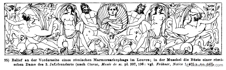 RV-1195.jpg - RV-1195: Creatures of the sea.Wilhelm Heinrich Roscher (Göttingen, 1845- Dresden, 1923), Ausfürliches Lexikon der griechisches und römisches Mythologie, 1884.