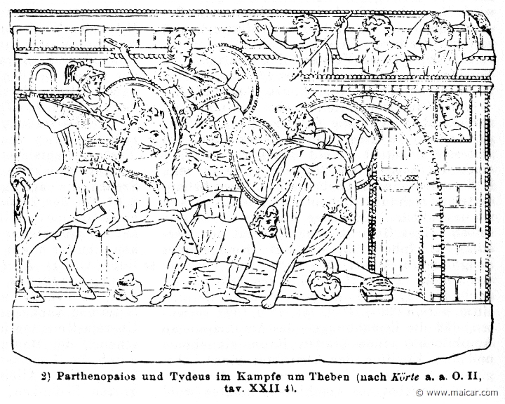 RV-1568.jpg - RV-1568: Parthenopaeus and Tydeus in the Theban war.Wilhelm Heinrich Roscher (Göttingen, 1845- Dresden, 1923), Ausfürliches Lexikon der griechisches und römisches Mythologie, 1884.